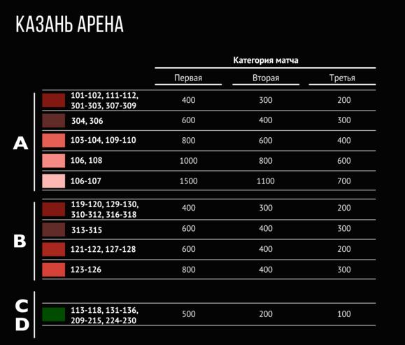 Футбол Чемпионат России 2016-17. Кубок России,РФПЛ,ФНЛ. Часть IV
