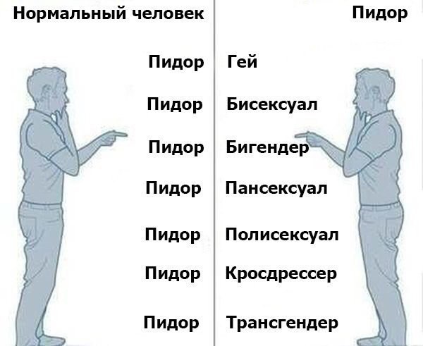 Мир окончательно сошел с ума