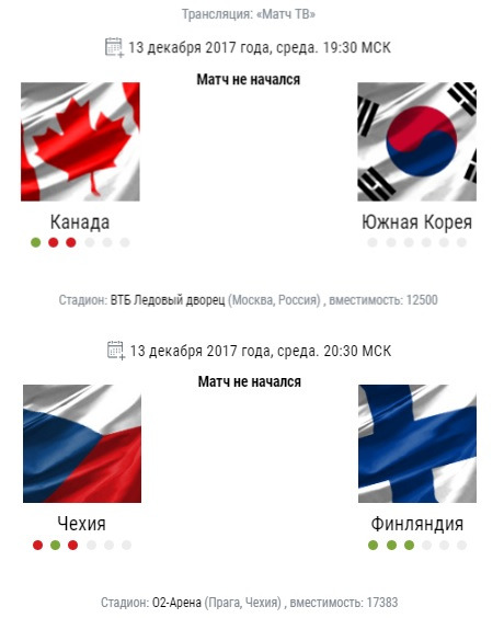 Хоккей сезон 2017-18 (КХЛ, НХЛ, сборная России, хсм, женский) часть 4