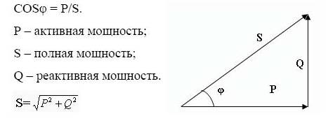 ЖКХ-истории. Экономайзер