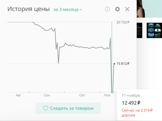 Россияне потратили на большой распродаже Aliexpress 17 млрд рублей