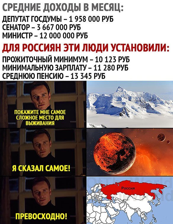 Бредзона 08.02.2020