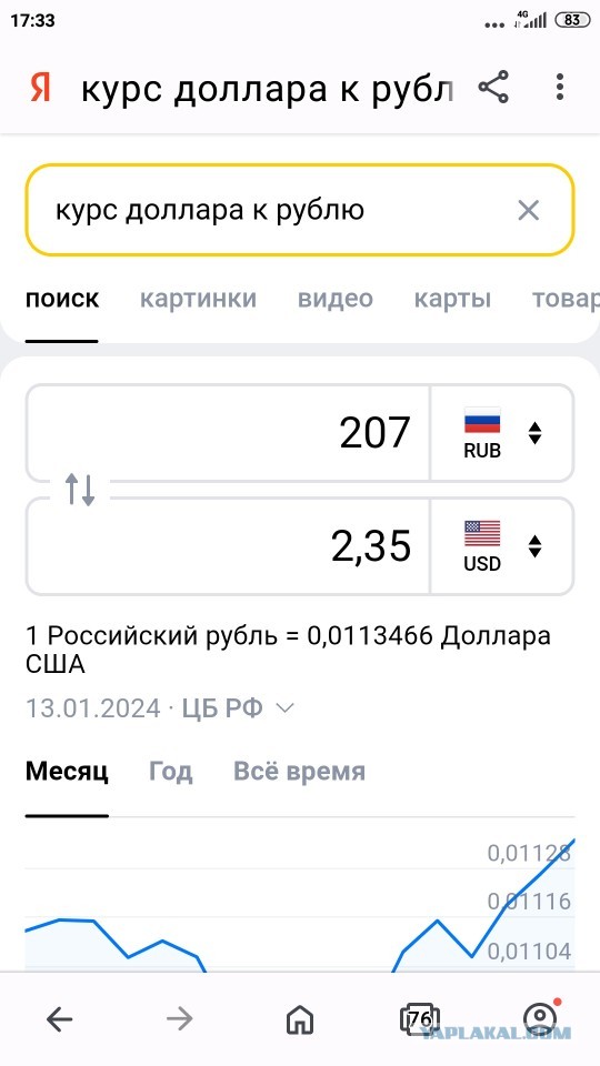 Россиянам напомнили о весьма дешевых по сравнению с другими странами яйцах