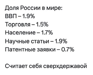 Трамп отказался от мирного решения по Украине