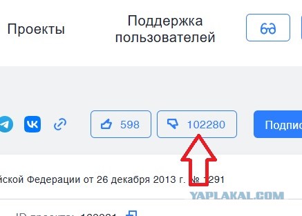 Голосуем он-лайн, против повышения утильсбора на авто!