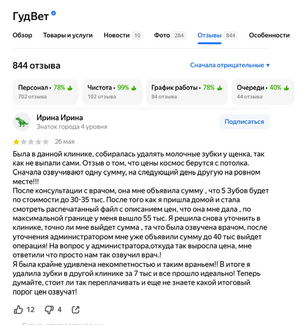 — Ты хоть его взвешивала? — Я на глазок все делала