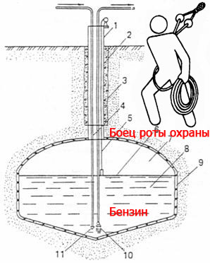 Казахстанским, сучку дерет бригада