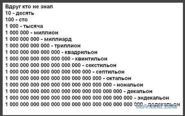 Для Поднятия Настроения - 8