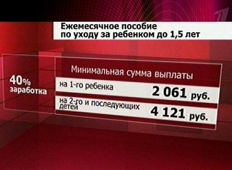 Детский омбудсмен поддержала запрет абортов в России