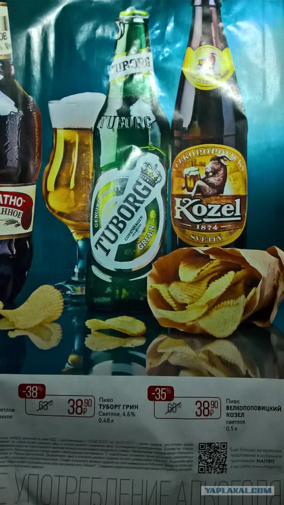 Цены в Польше на продукты