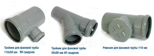 Средства для прочистки труб? Не верьте!  Или где по-быстрому набрать тазик гамна.