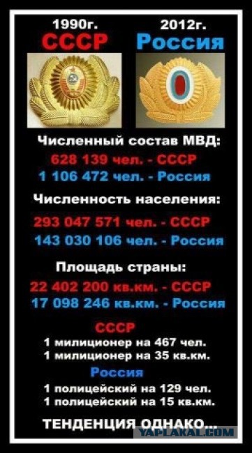 Оперативно оперативники с'оперативили