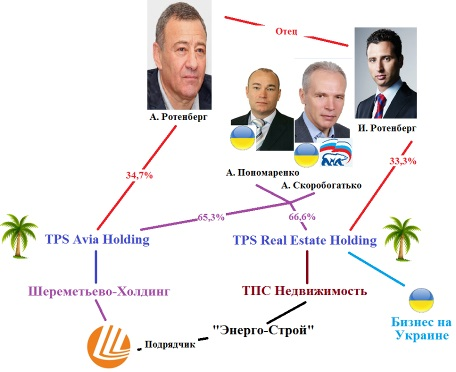 Голодовка на хлебозаводе: рабочие московского «Черкизово» требуют свои зарплаты