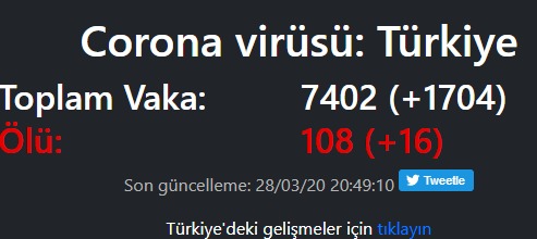 Канада на время коронавируса