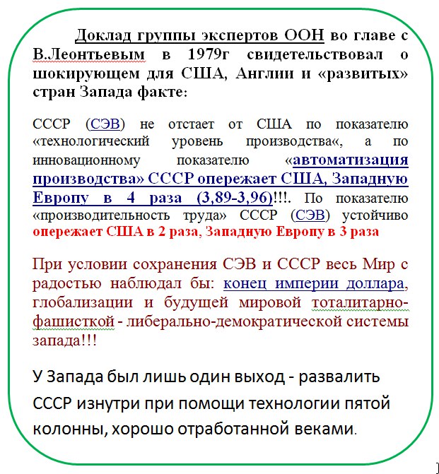 Режим терпит крупнейшее поражение за 20 лет