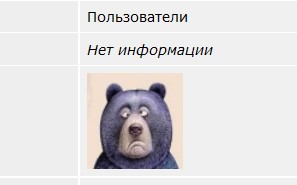 Для тех, кто не знает, откуда пошла эта знаменитая фраза