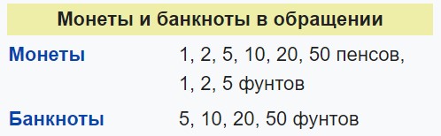 Анекдот про Черчилля