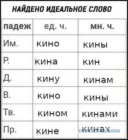 Но... надо!