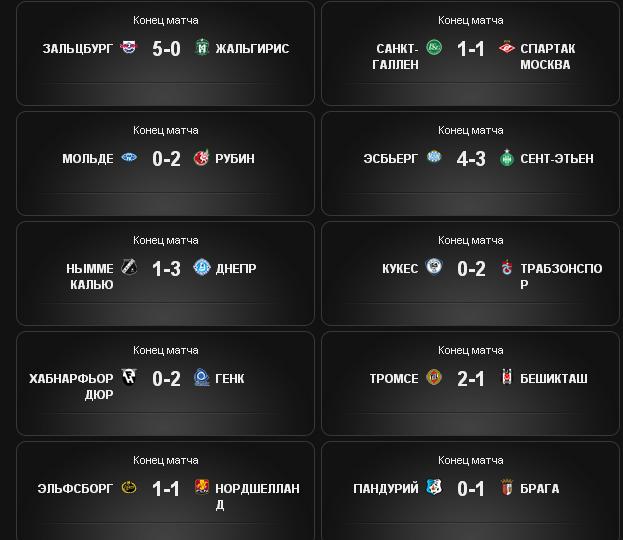 League Europe сезон 2013/2014