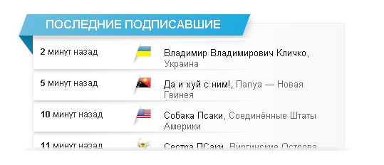 США террорист #1 в мире, ПЕТИЦИЯ