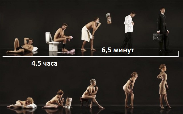Эволюция