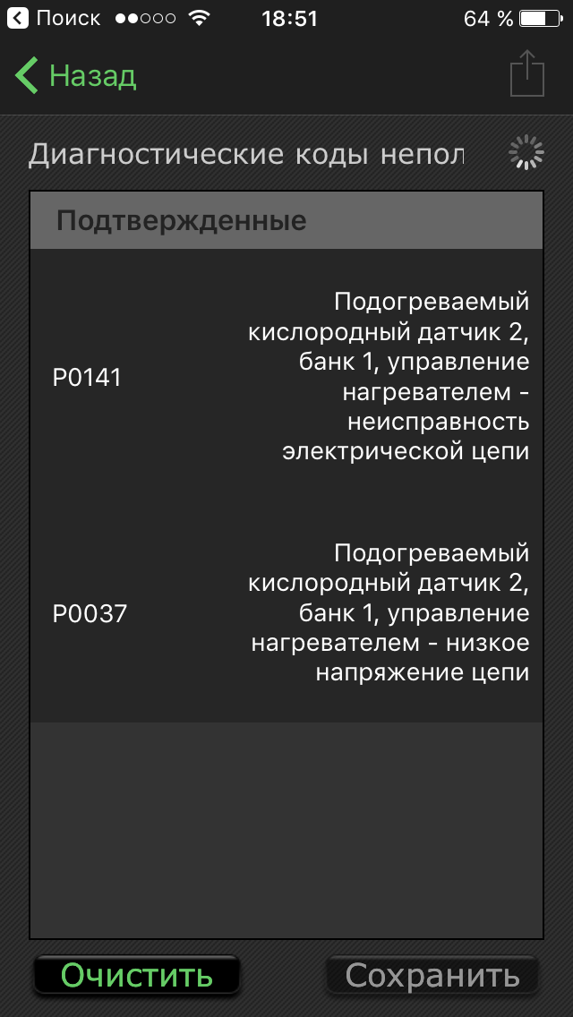 Хэппи нью Ира!