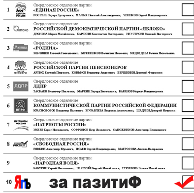 Агитационныe плакаты для ЯПлакалъ