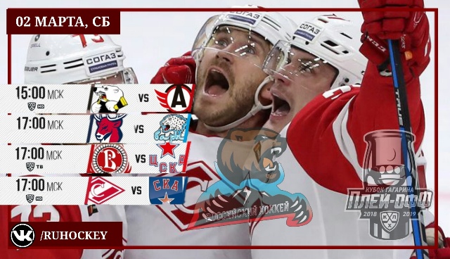 Хоккей Сезон 2018 - 2019 часть 6