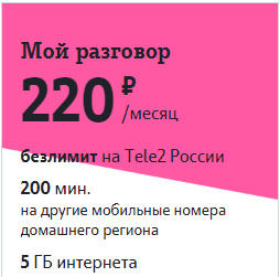 Про перенос номера на другого оператора