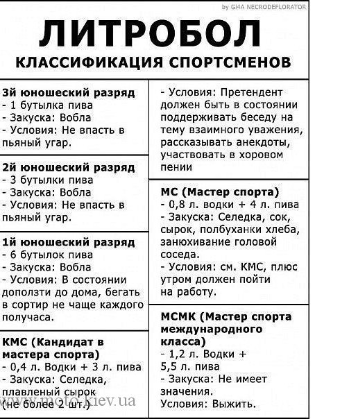 Пятничный алкогольный юмор 24.06.22