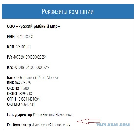 Производители консервов, вы там уху ели, что ли?