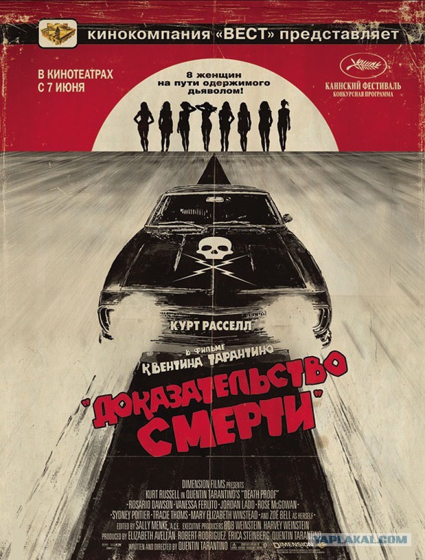 Самые неожиданные развязки в кино