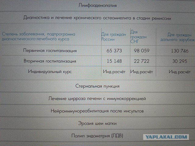 Жизнь как она есть 2