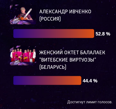 Вперед, Sasнaaist!