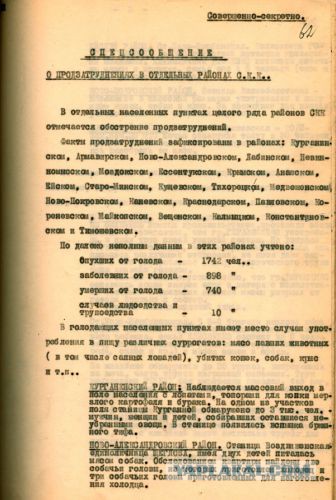 Раскулачивание крестьян в СССР