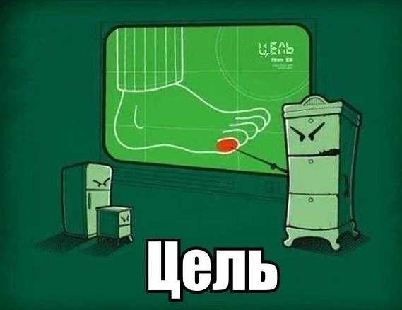 Вся боль мира в одном видео