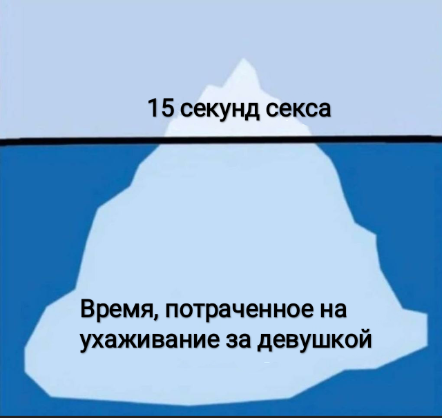 О женских оргазмах, сексе и отношениях в целом