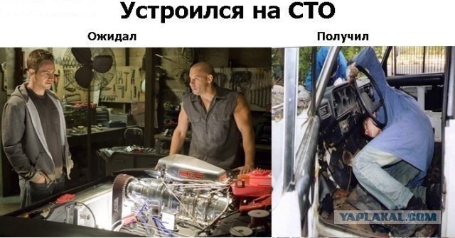 Ожидания VS Реальность