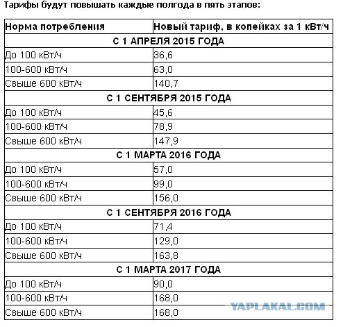 Перемирие кончилось, едва начавшись., часть 4