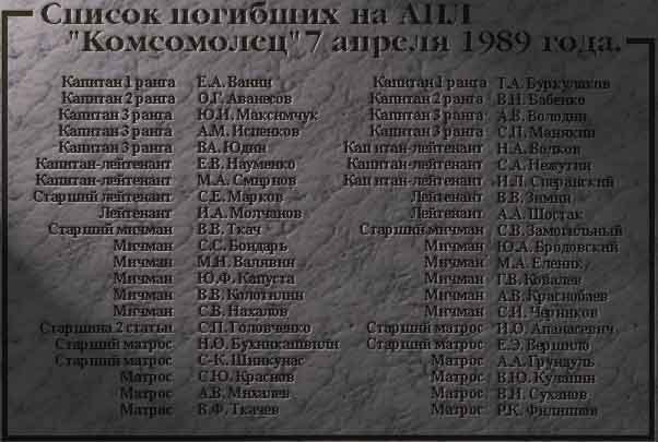 7 апреля - День памяти погибших подводников
