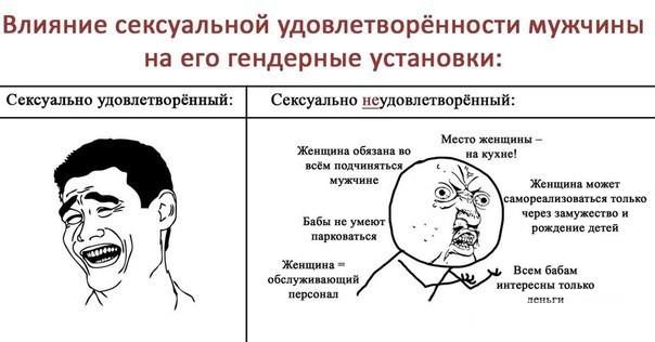 Любую ли женщину можно купить?