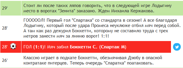 Футбол Чемпионат России 2016-17. Кубок России,РФПЛ,ФНЛ. Часть  III