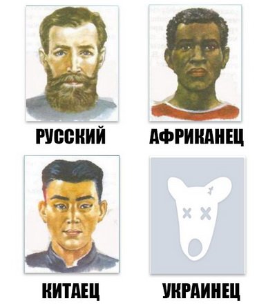 Это зрада. Или перемога. Запутался