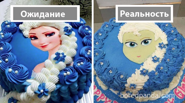 Смешные картинки про кондитеров ожидание и реальность, свои фотографии