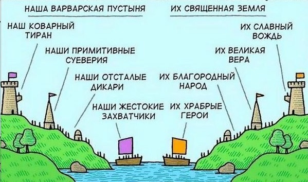 Аэрофлот vs конкуренты