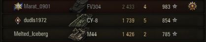Wargaming 60