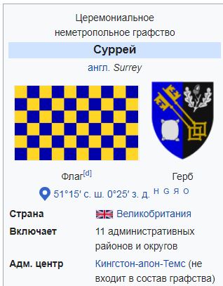 Украинский флаг в детской комнате