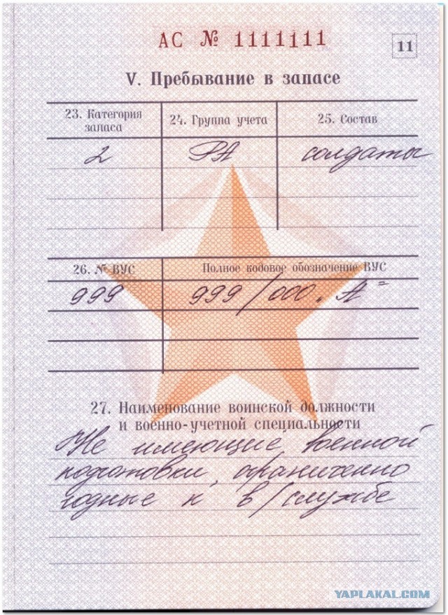 ВУС подлежащие призыву