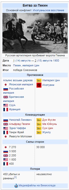 Просто старые фото - №LIV. Чёрно-белый мир