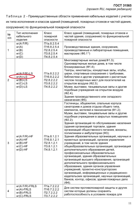 Как я потолок делал и что из этого получилось